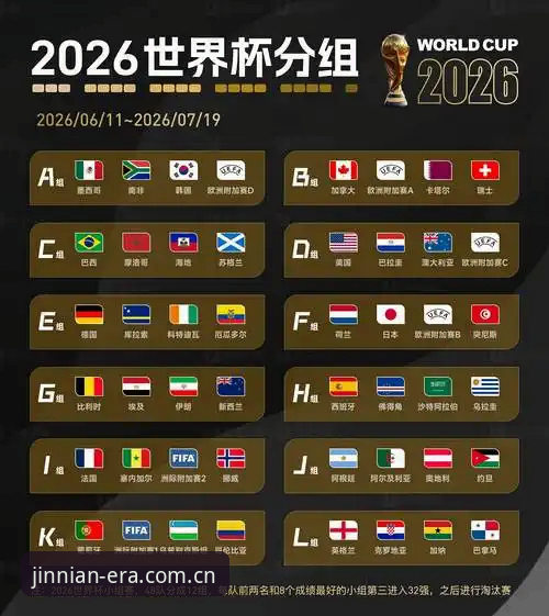 2026世界杯J组观赛与数据查询操作教程：从德甲名将到比赛解析